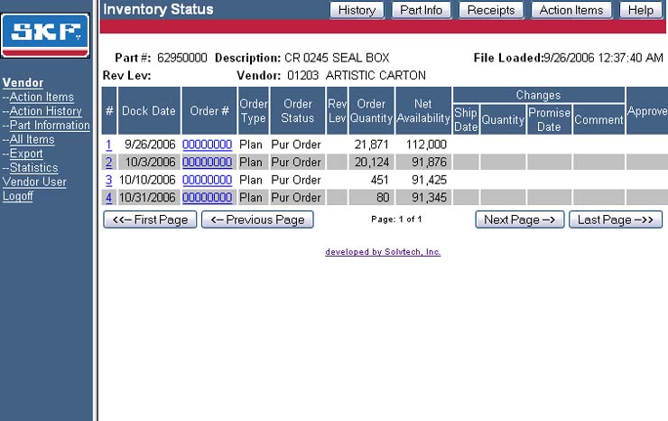 Vendor Invnetory Status